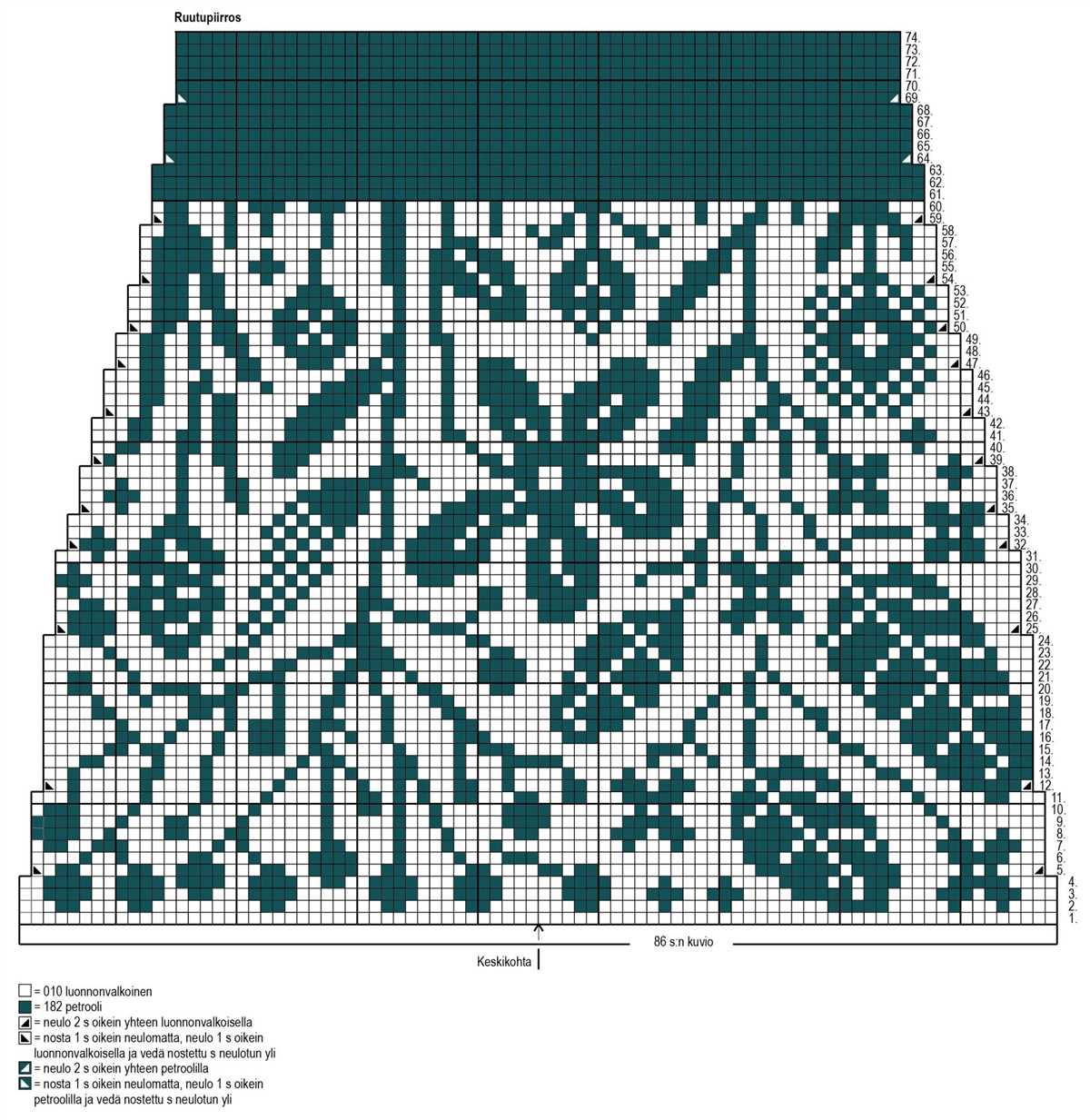 Leaf border knitting pattern