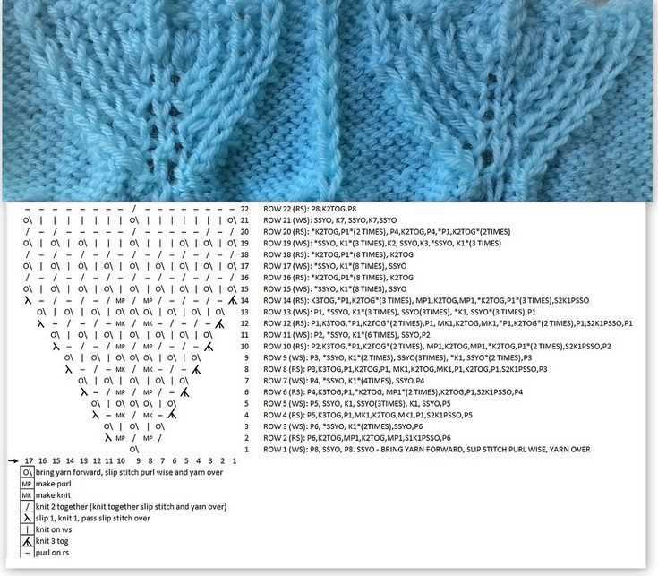 Leaf stitch pattern knitting