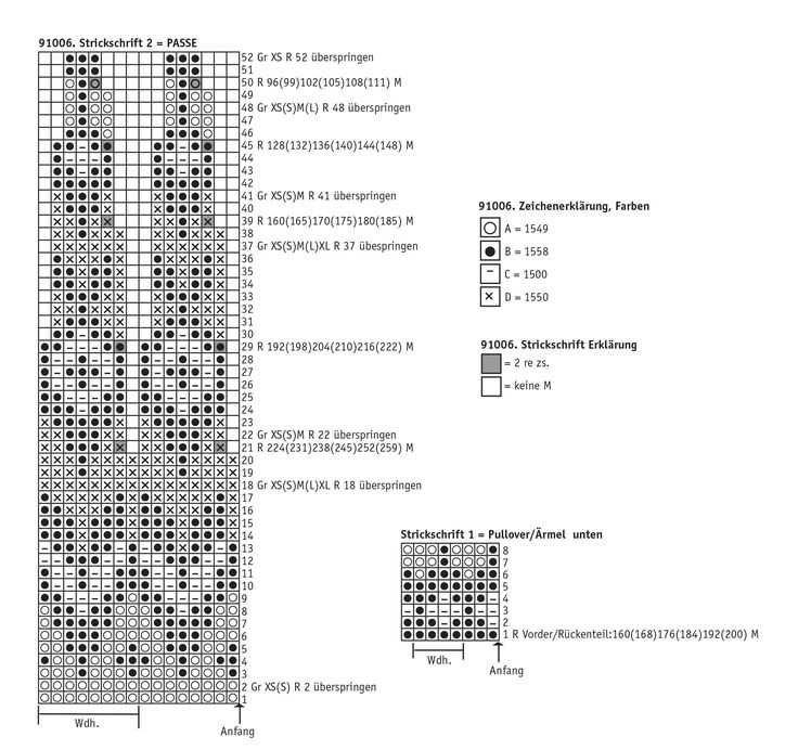 Lettlopi knitting patterns