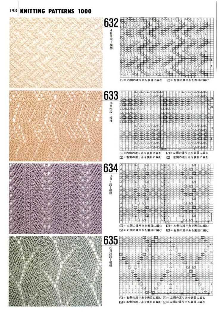 Lister Lee's sought-after knitting patterns Lister lee target knitting patterns