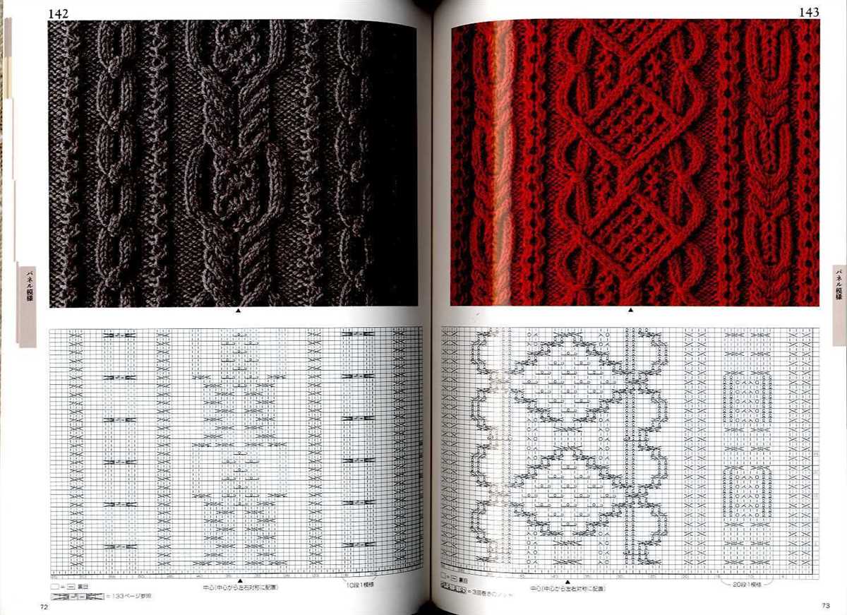 Lister lee target knitting patterns