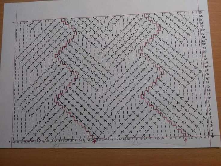 Lister lee target knitting patterns