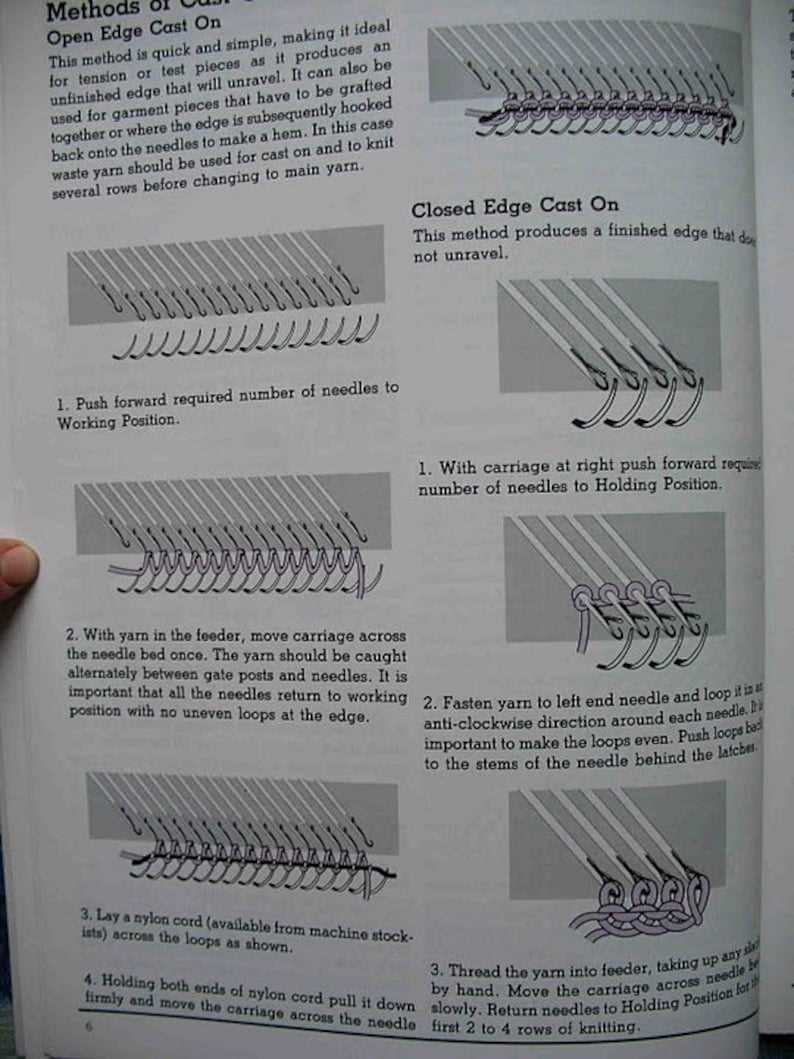 Loops and threads knitting machine patterns