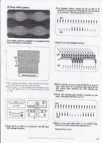 Loops and threads knitting machine patterns