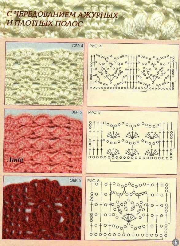 Madder knitting patterns