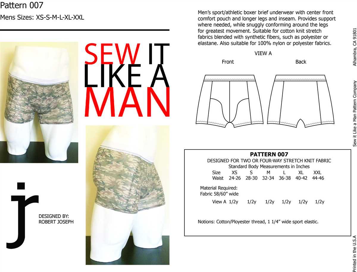 A Stylish Guide to Knit Shorts for Men Men's knit shorts pattern