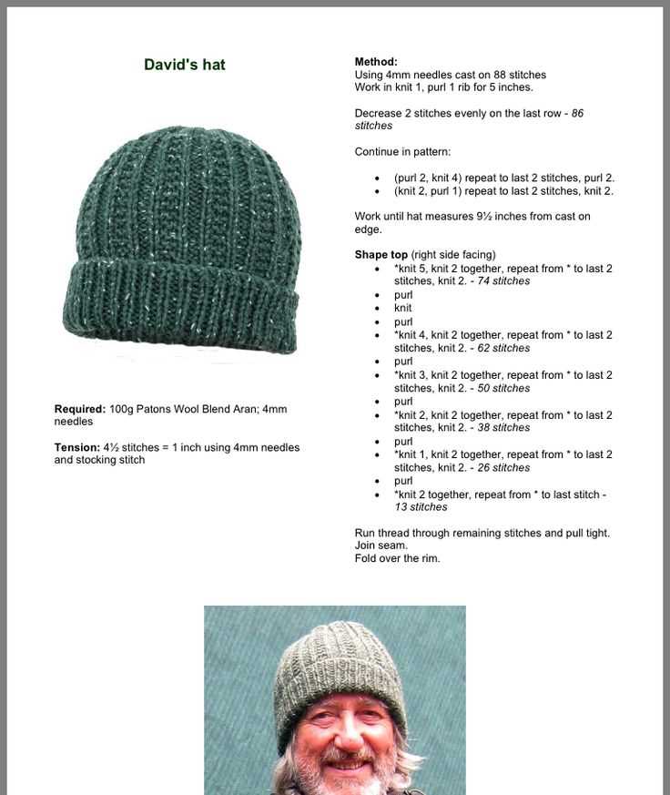 Mens hat pattern free knitting