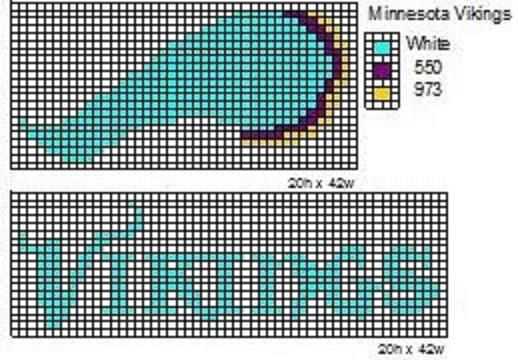 Minnesota vikings knitting pattern