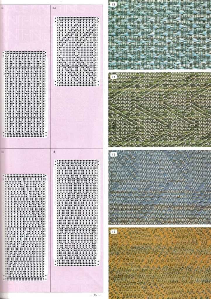 My knitting pattern library