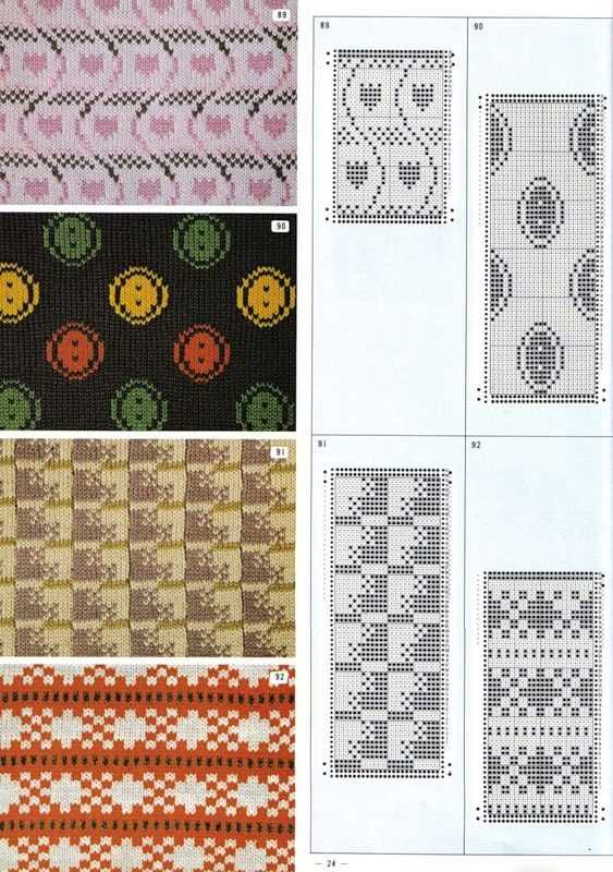 My knitting pattern library