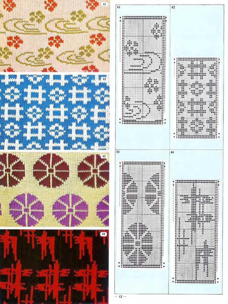 My knitting pattern library