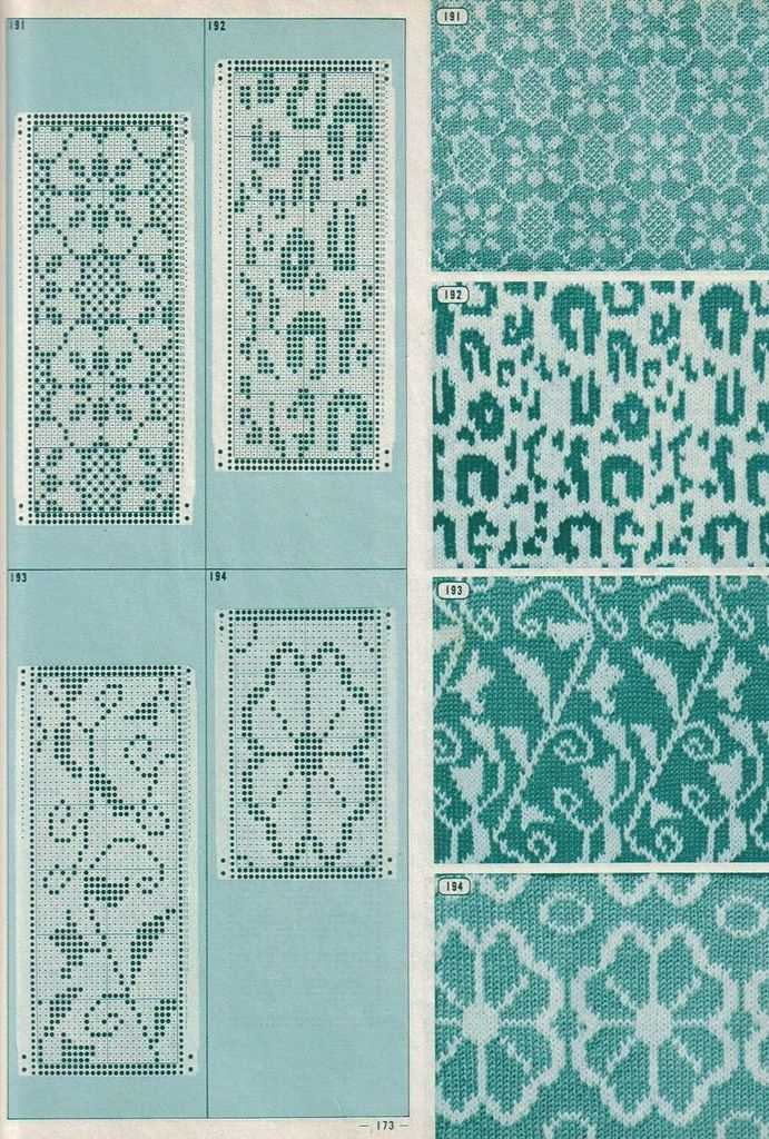 My knitting pattern library