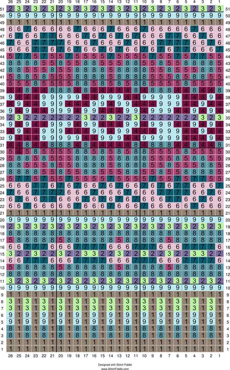 Online knitting pattern maker
