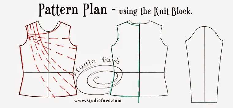Pattern drafting for knit fabrics