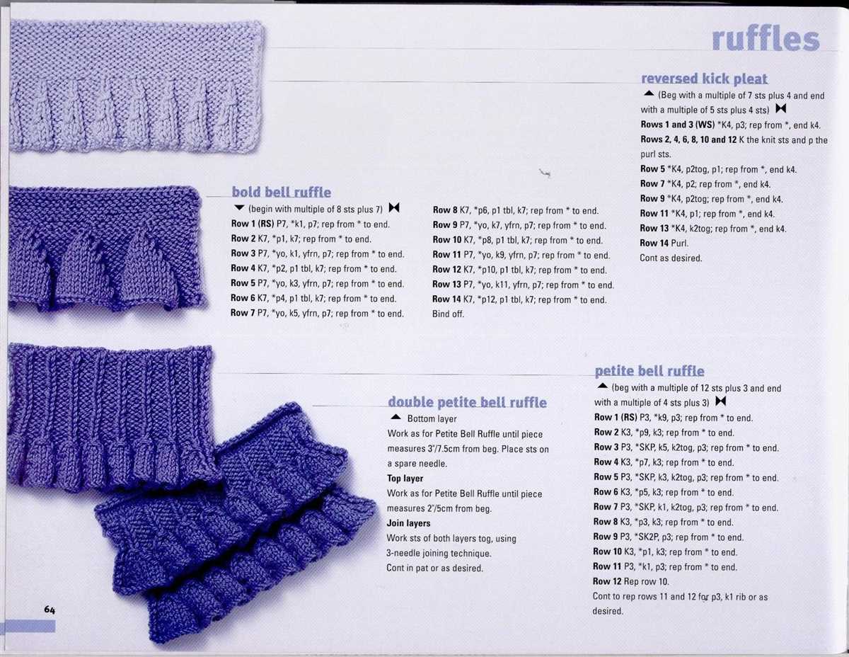Petite knit patterns