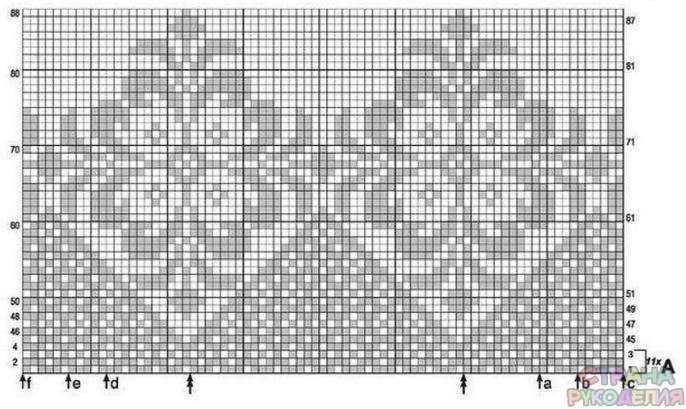 Printable knitting patterns