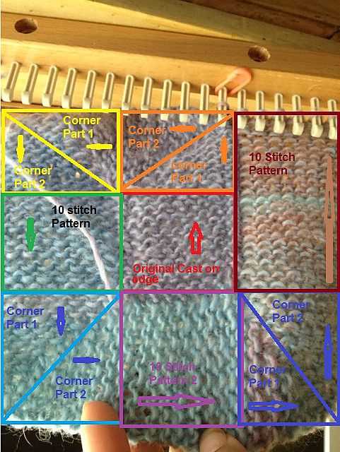 Ravelry loom knitting patterns