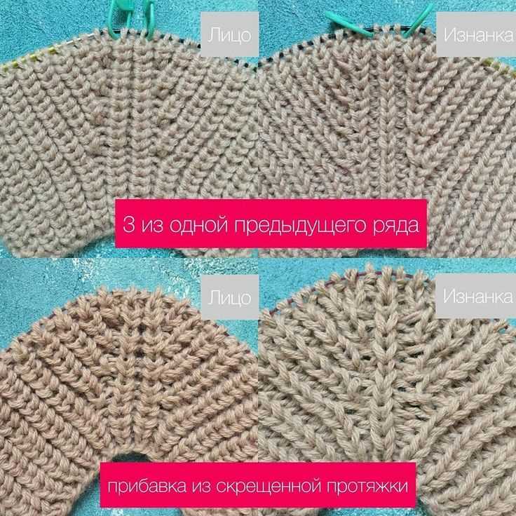 Reading knitting patterns parentheses