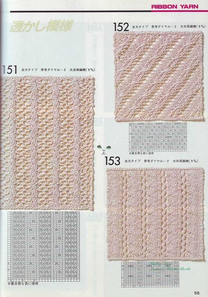Ribbon yarn patterns knit