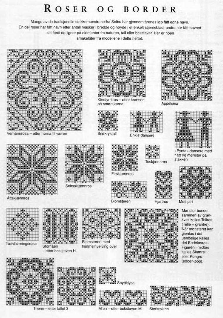 Selbu rose knitting pattern