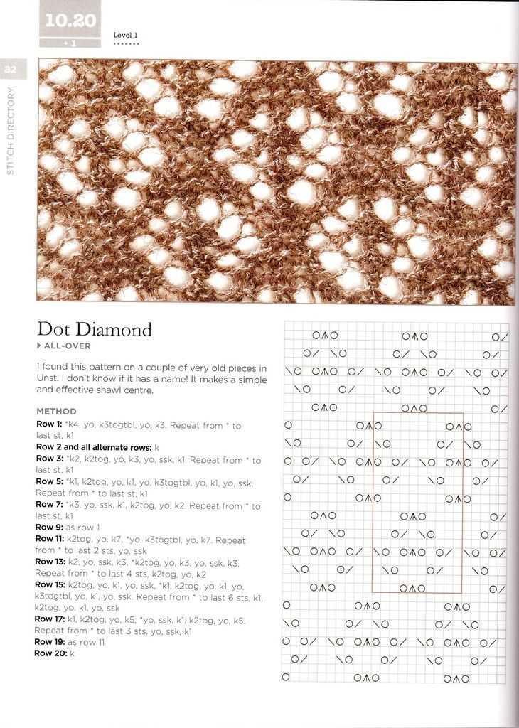 Shetland knitting patterns free