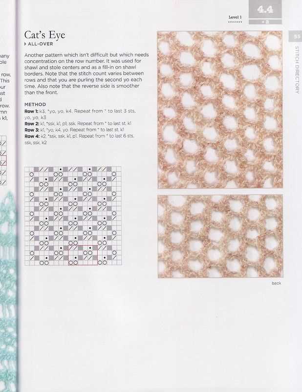 Shetland knitting patterns free