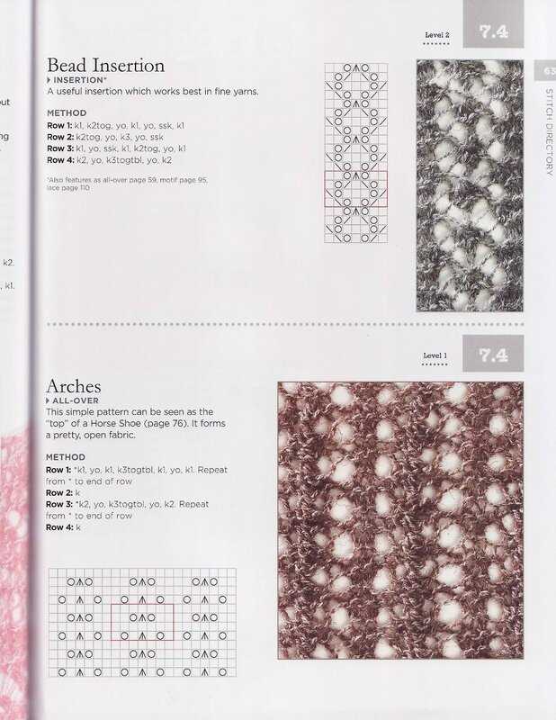 Shetland knitting patterns free