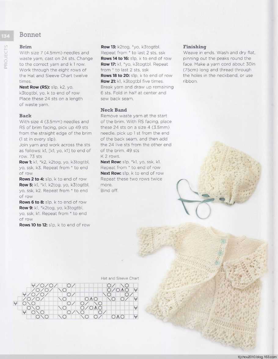 Shetland knitting patterns free