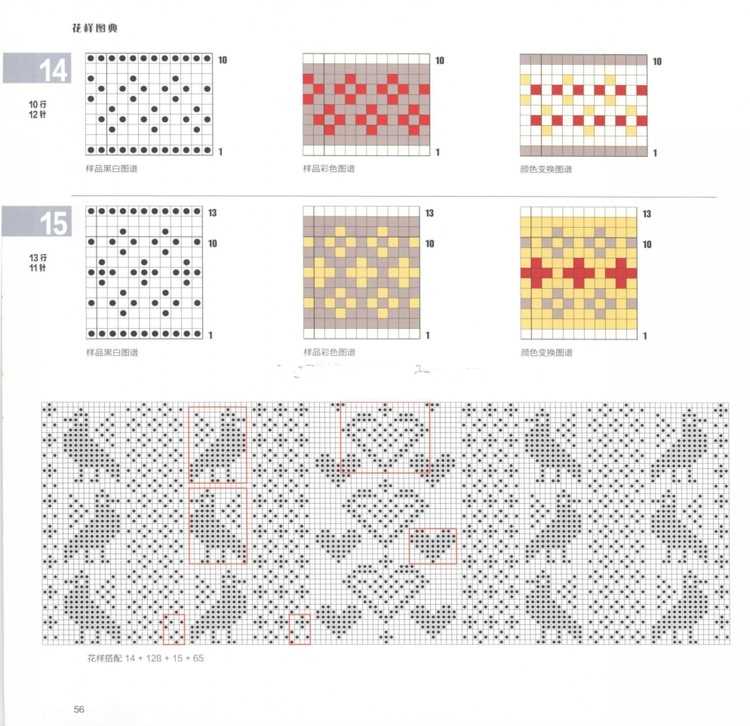 Size inclusive knitting patterns
