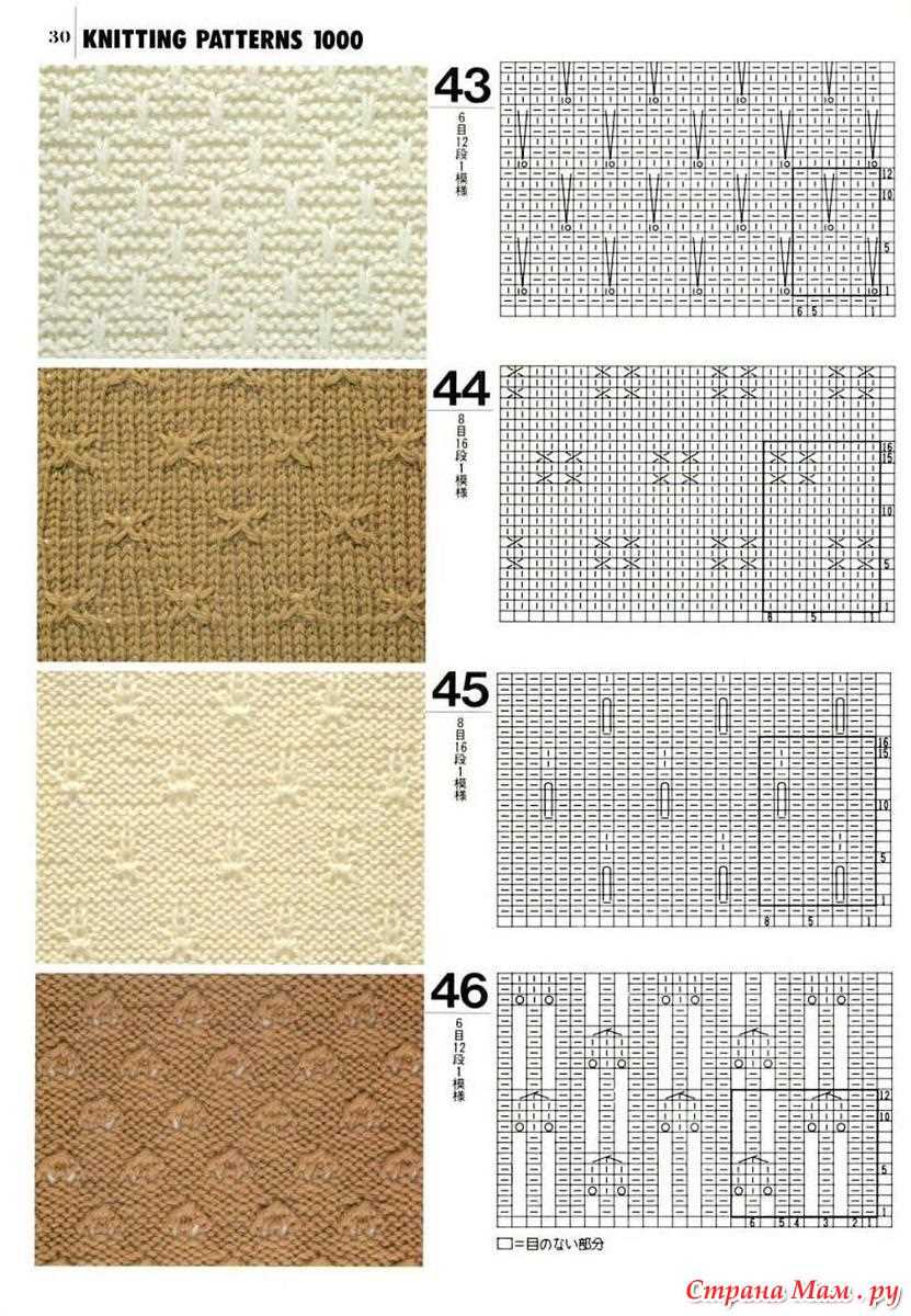 Size inclusive knitting patterns