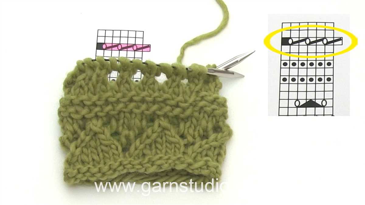 Slip stitch knit hat pattern