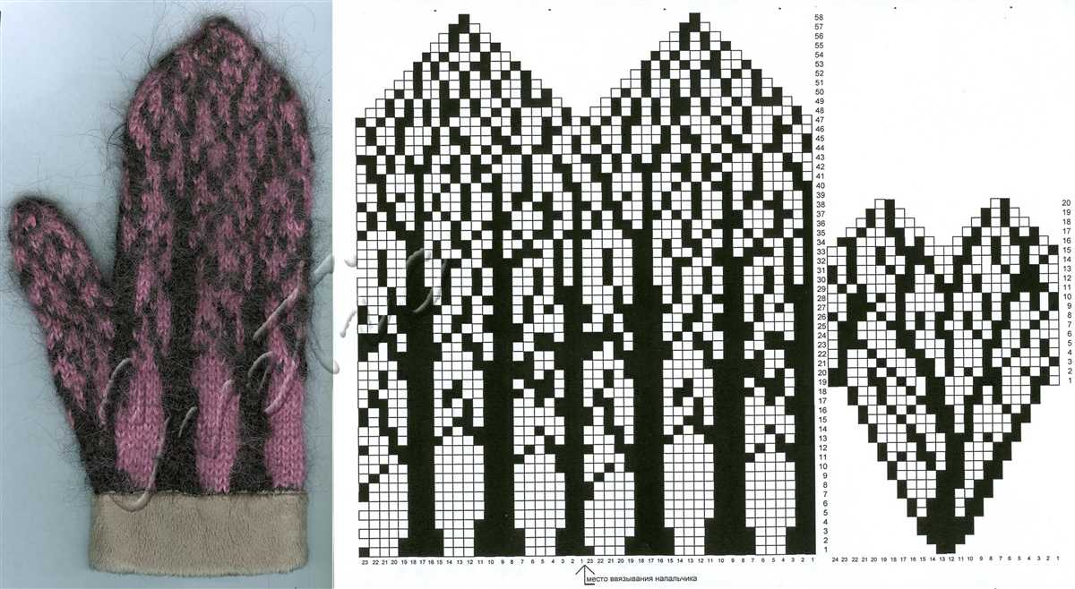 Spruce mittens knitting pattern