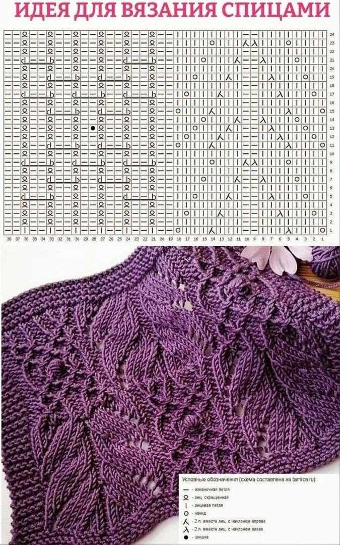 Stoll knitting patterns