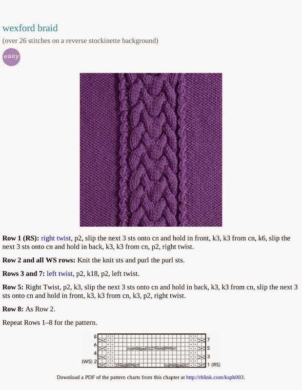 The knit stitch pattern handbook