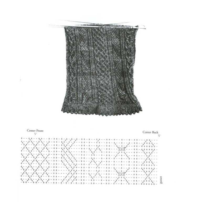 Twisted stitch knitting patterns