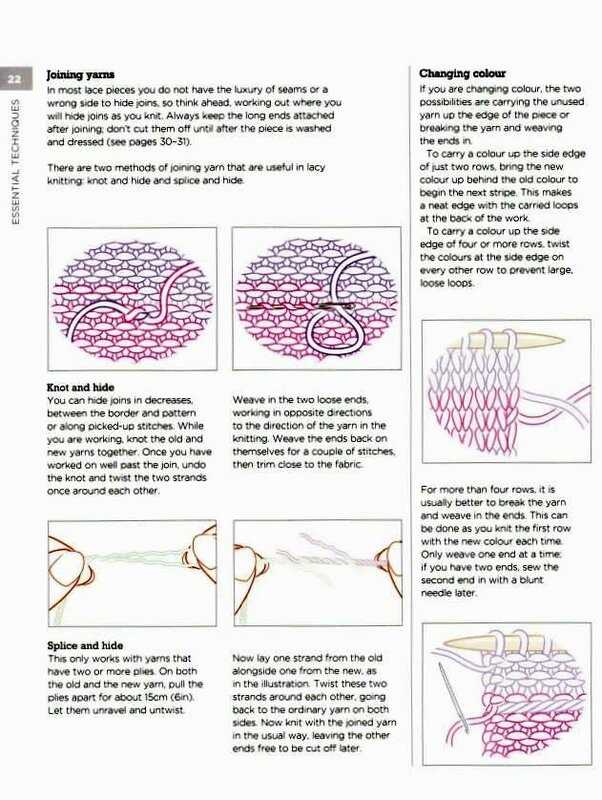 Two row lace pattern knitting
