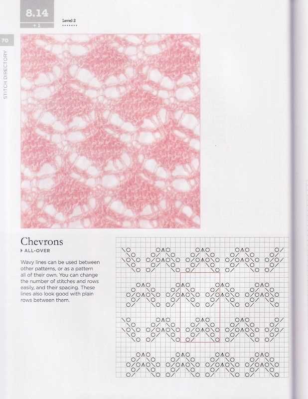 Two row lace pattern knitting
