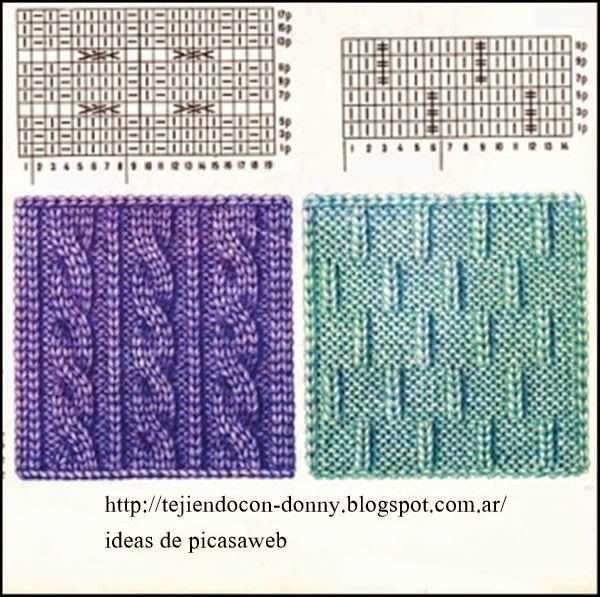 What does asterisk mean in knitting pattern