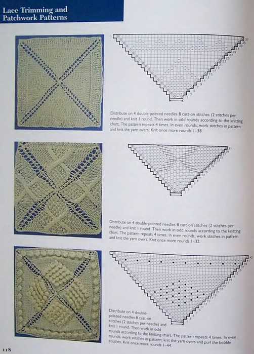 Work even in pattern knitting