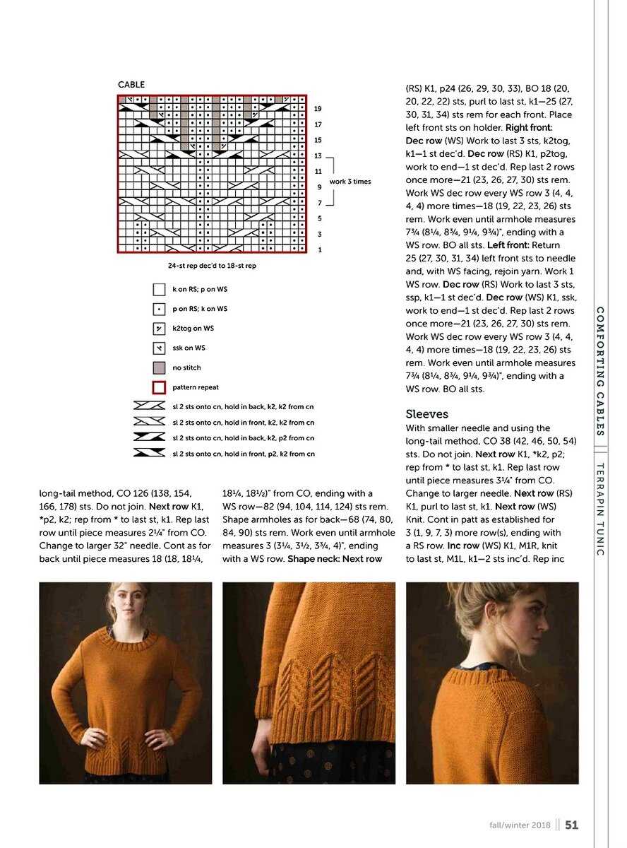 Work even in pattern knitting