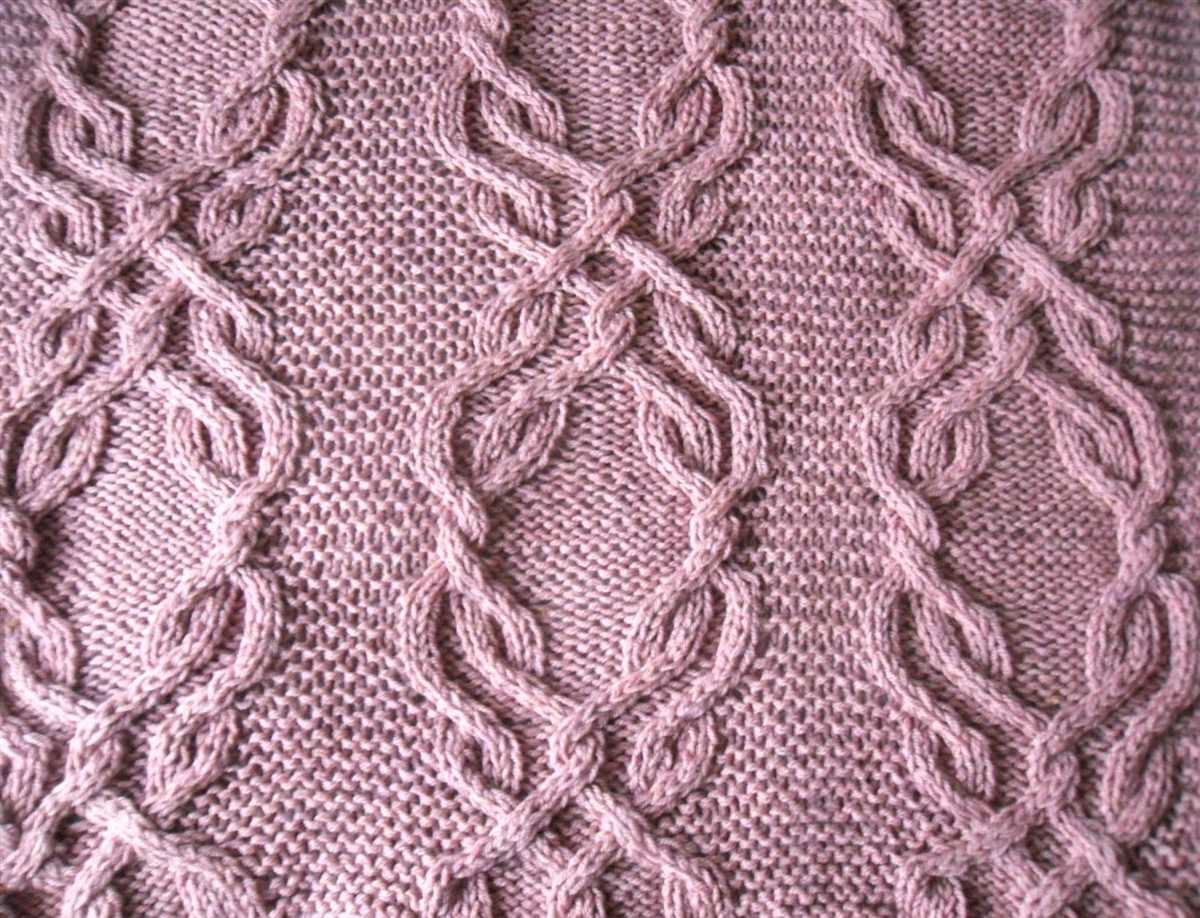 Www vam ac uk knitting patterns