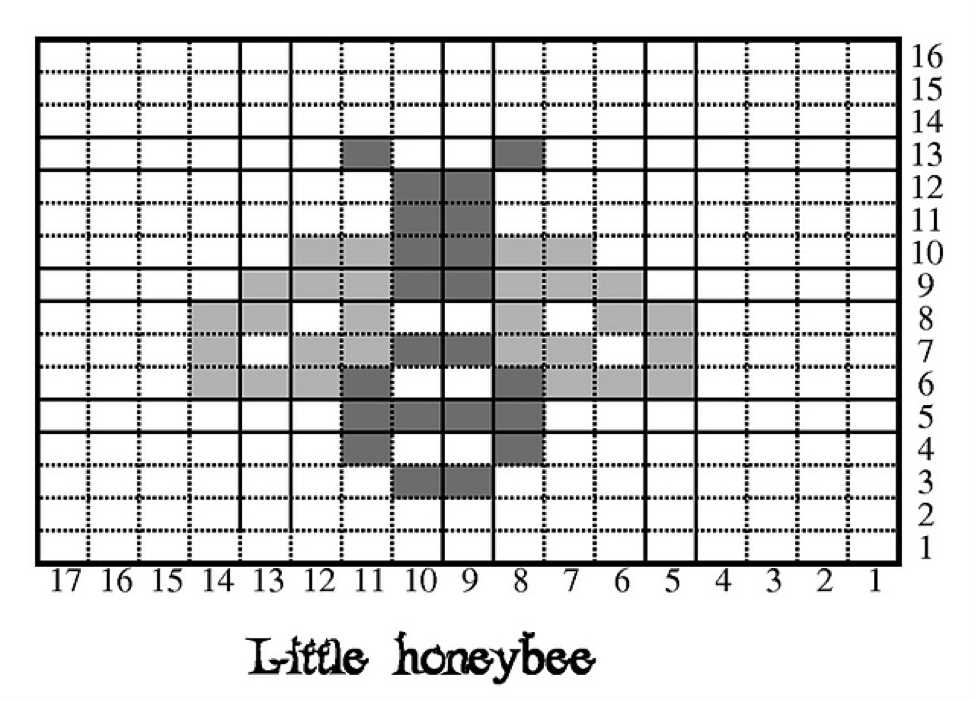 Yarn bee patterns knitting