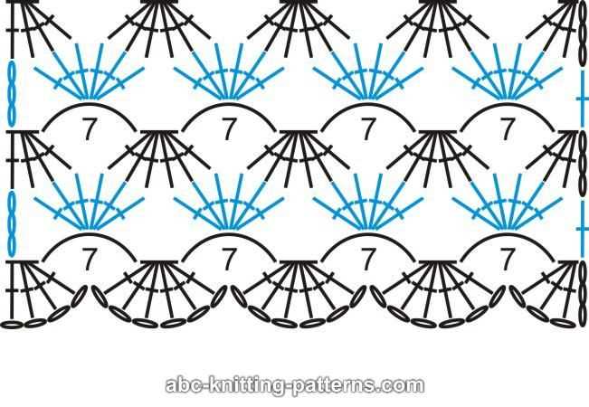 Abc knitting patterns free