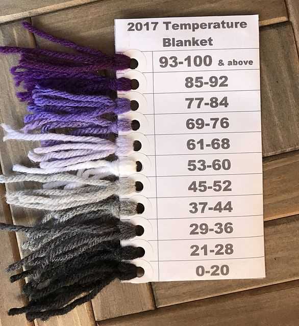 Temperature blanket pattern knit
