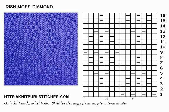 Diamond knitting stitch pattern