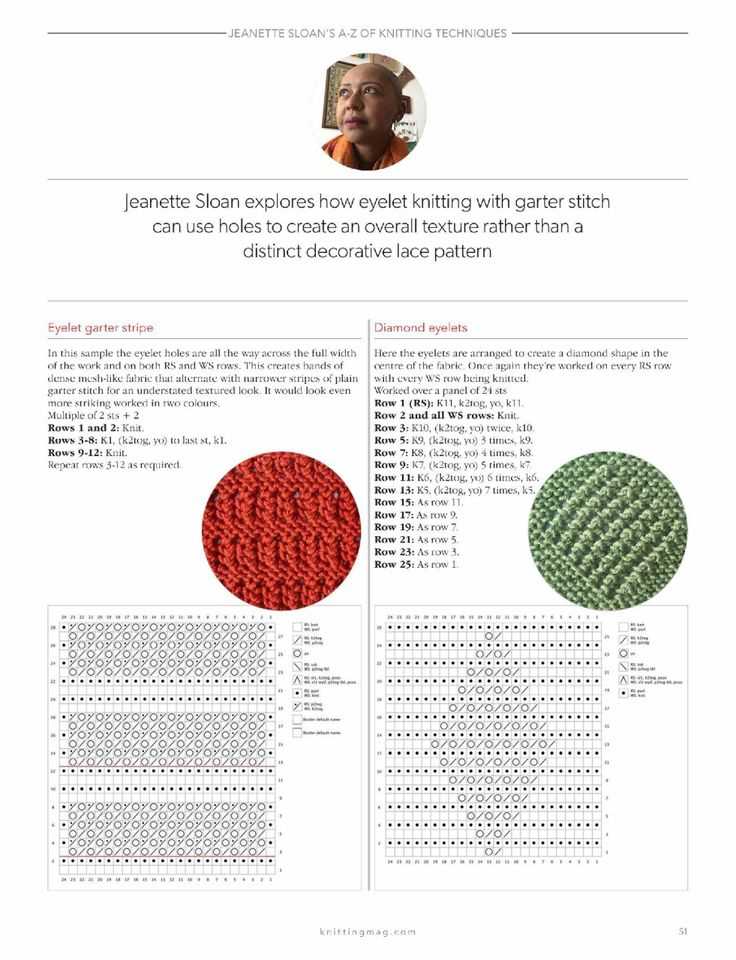 Knitting technique that creates a diamond pattern