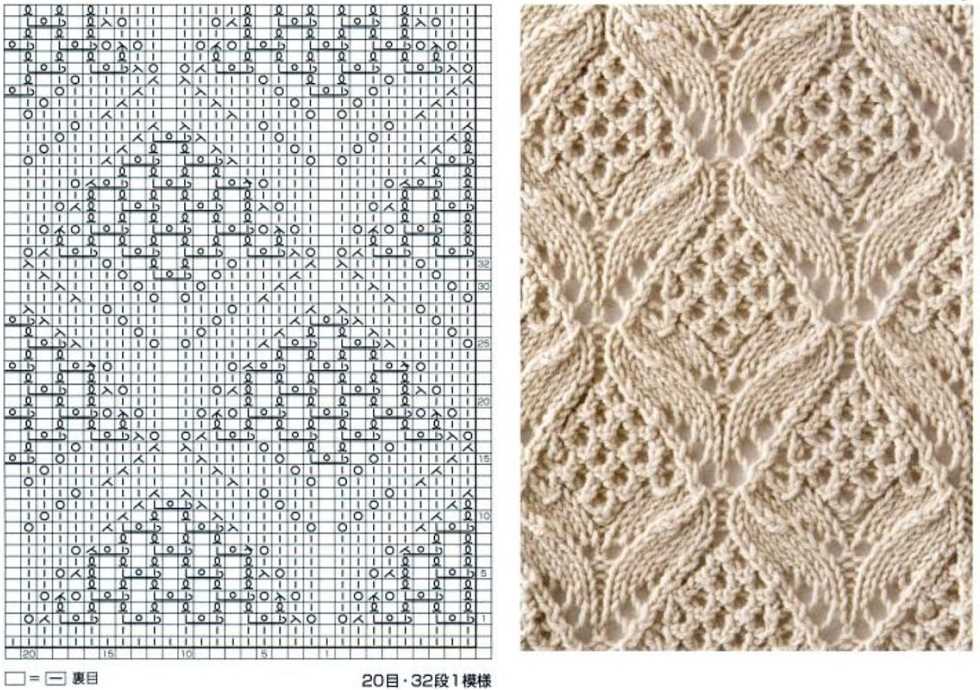 Knitclick knitting patterns