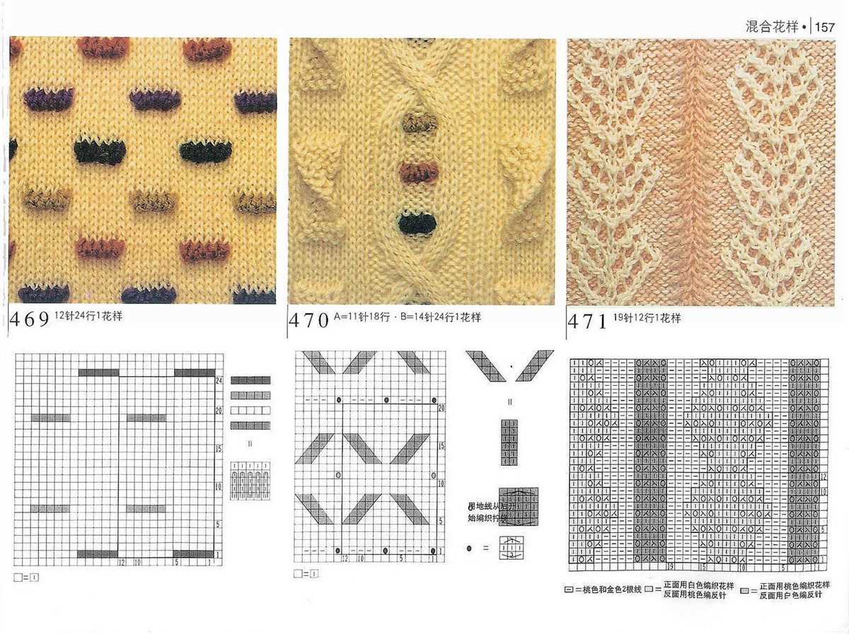 All free knitting patterns com