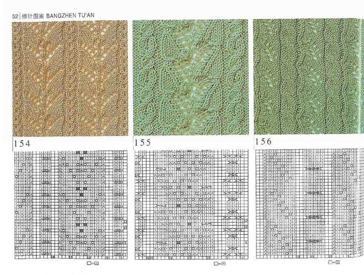 All knitting patterns
