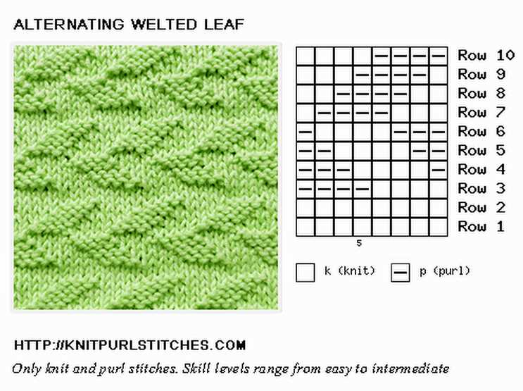 Alternative knitting patterns